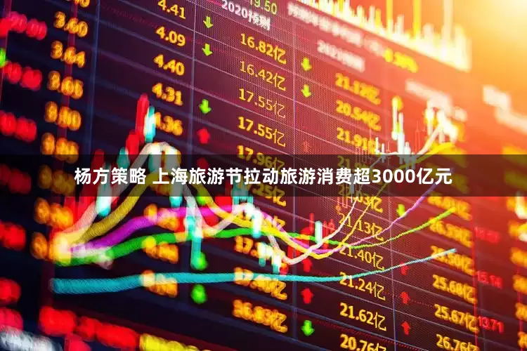 杨方策略 上海旅游节拉动旅游消费超3000亿元
